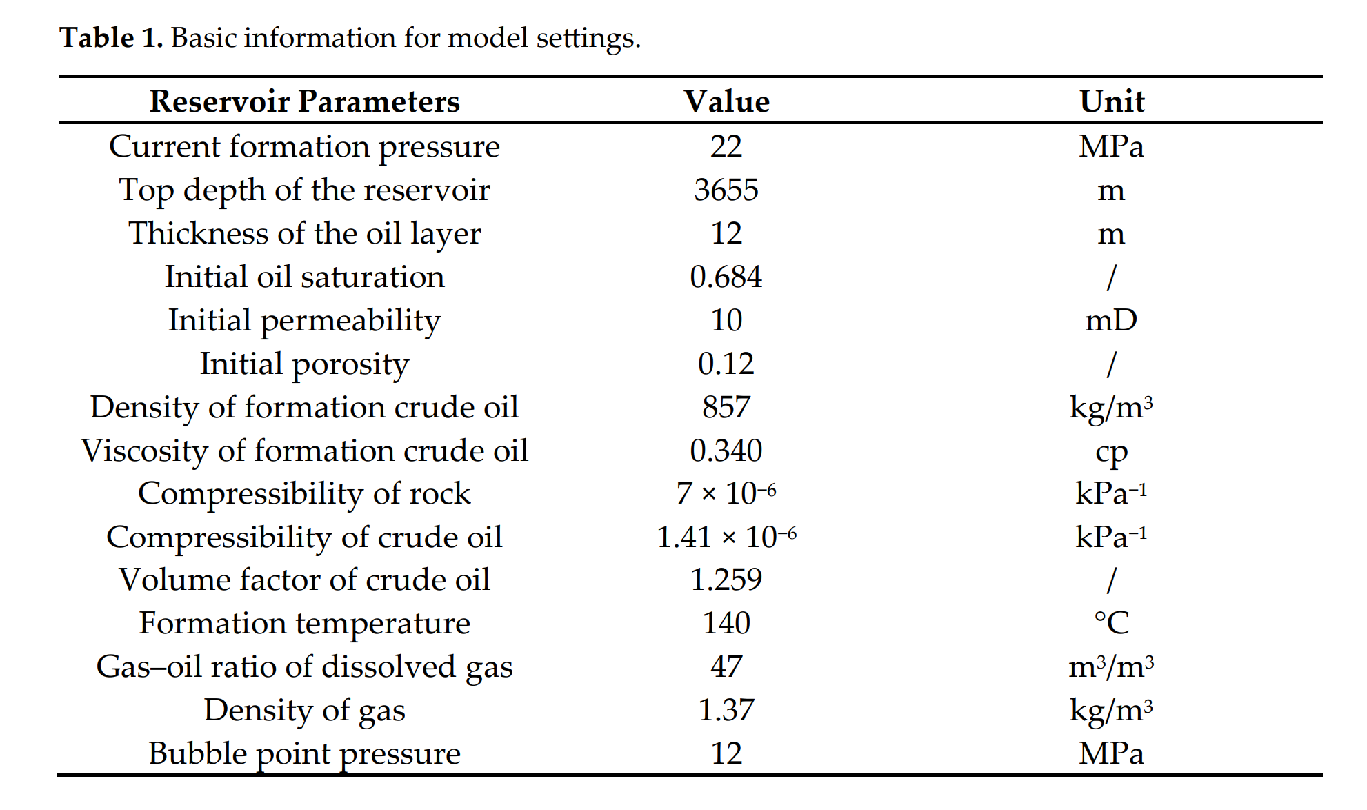 表格 AI 生成的内容可能不正确。